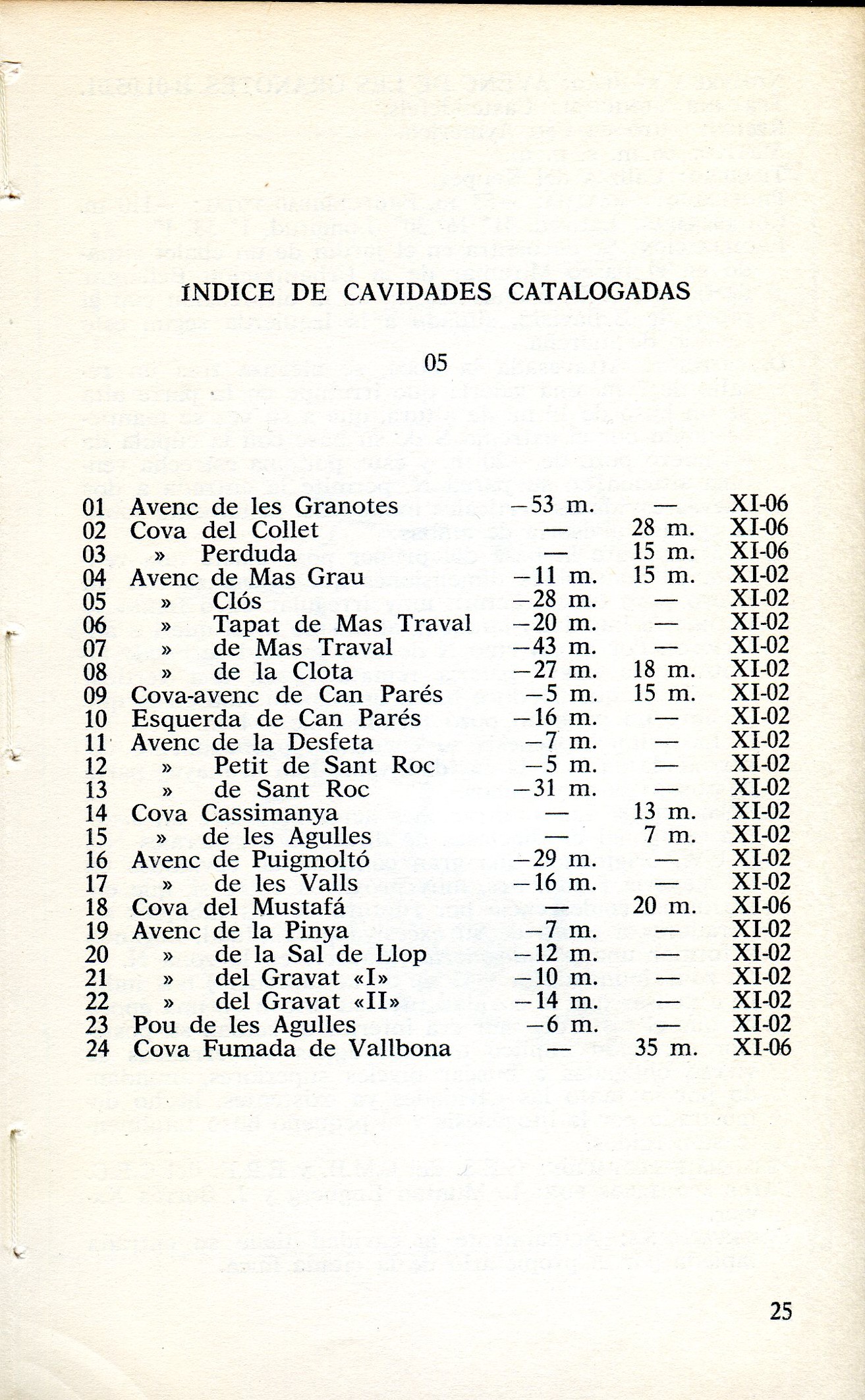 Catálogo espeleológico del Macizo de Garraf : III Unidad meridional del macizo - Miniatura 2