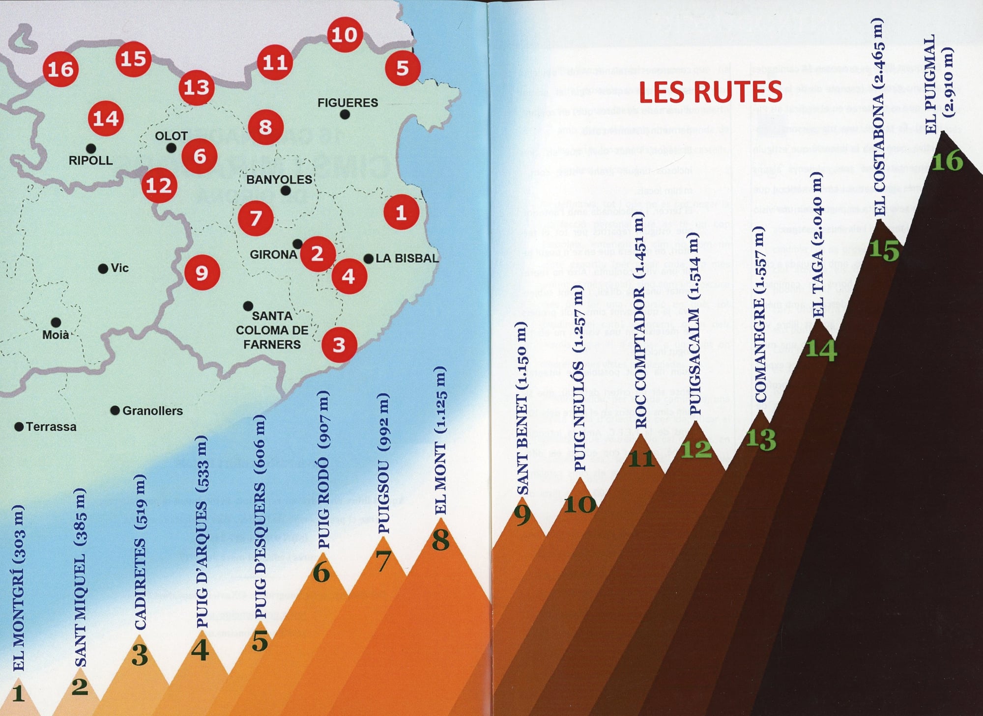 16 caminades a cims i miradors de Girona - Miniatura 2