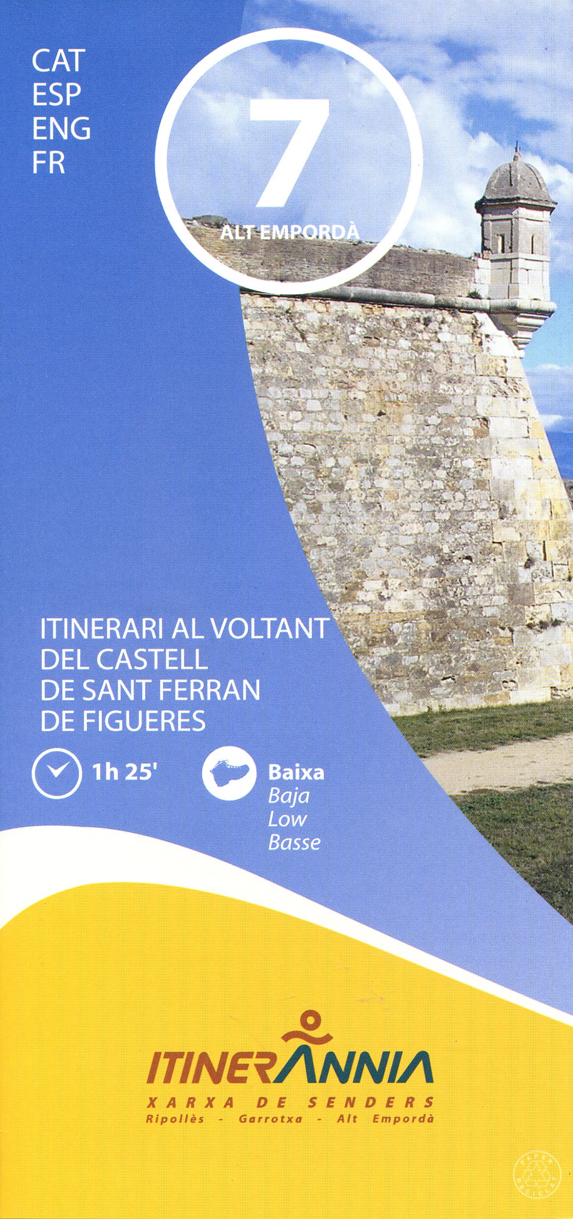 Itinerari al voltant del castell de Sant Ferran de Figueres - Portada