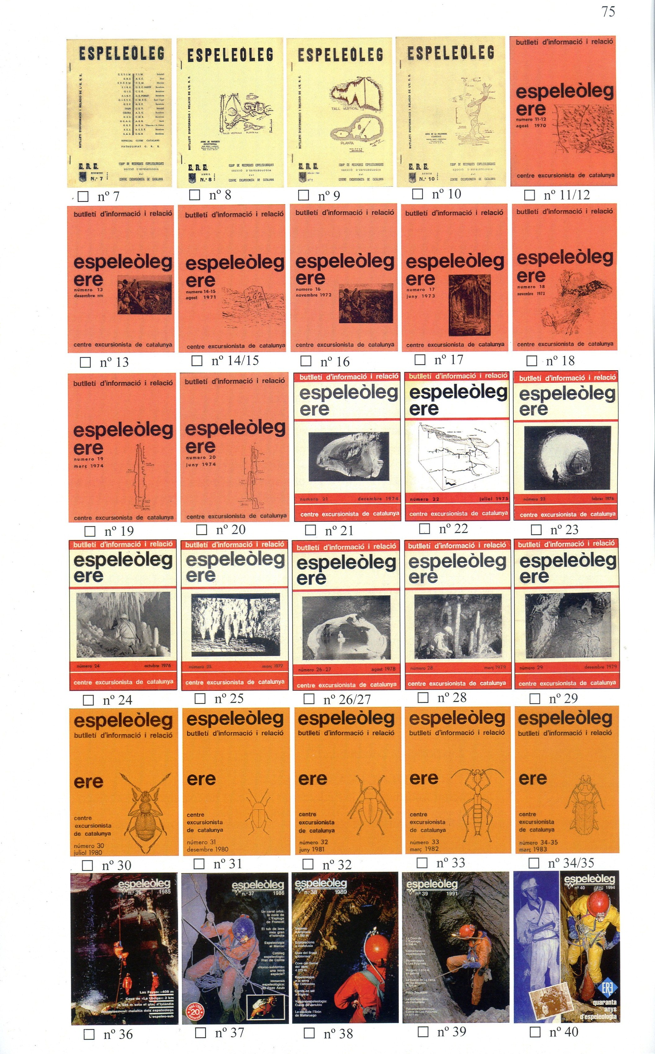 66 años de boletines y revistas espeleológicas del estado español 1950-2015 - Miniatura 5