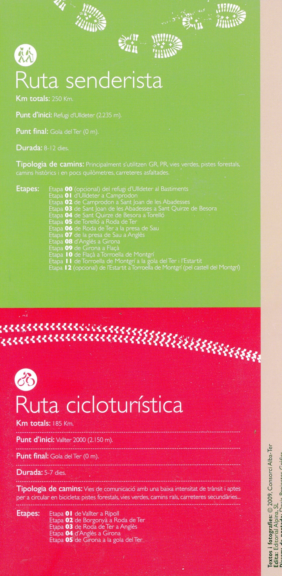 Ruta del Ter : Seguint el curs del riu - Miniatura 3