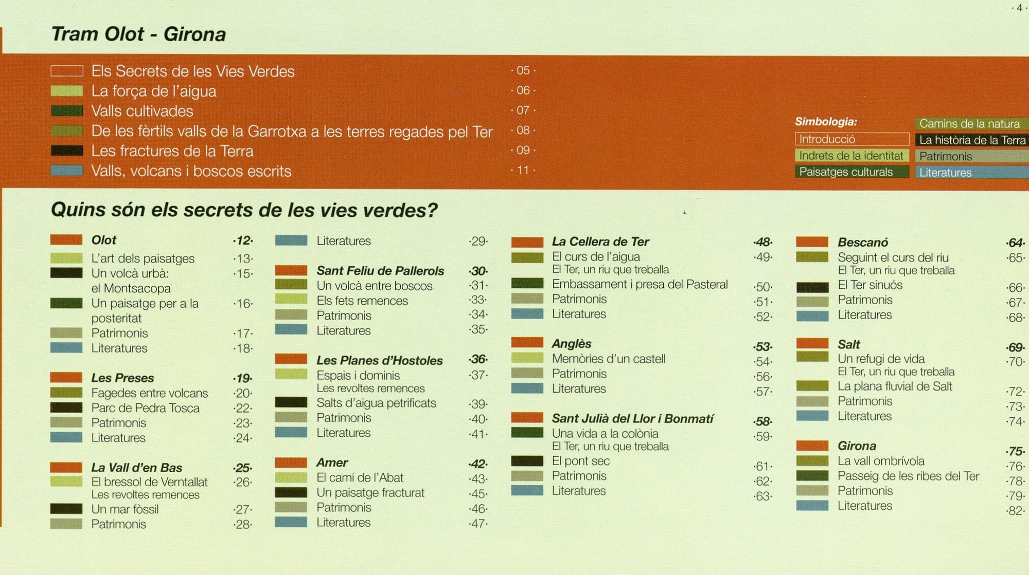 Secrets de les Vies Verdes, Els : Dels Pirineus a la Costa Brava : Tram Olot - Girona - Miniatura 2