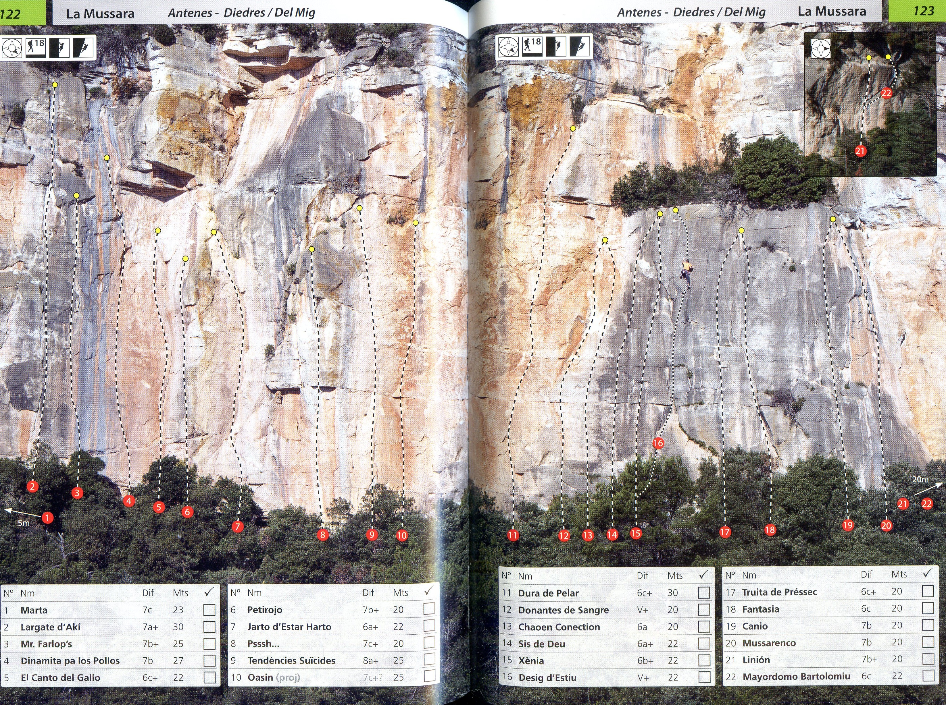 Catalunya : Tarragona Climbs : La Riba · Els Cogullons · El Penitent · Mont-ral · La Mussara · Vilanova de Prades · Siurana · Arbolí · Montsant · Margalef · Masriudoms : Escalada esportiva a la província de Tarragona - Miniatura 3
