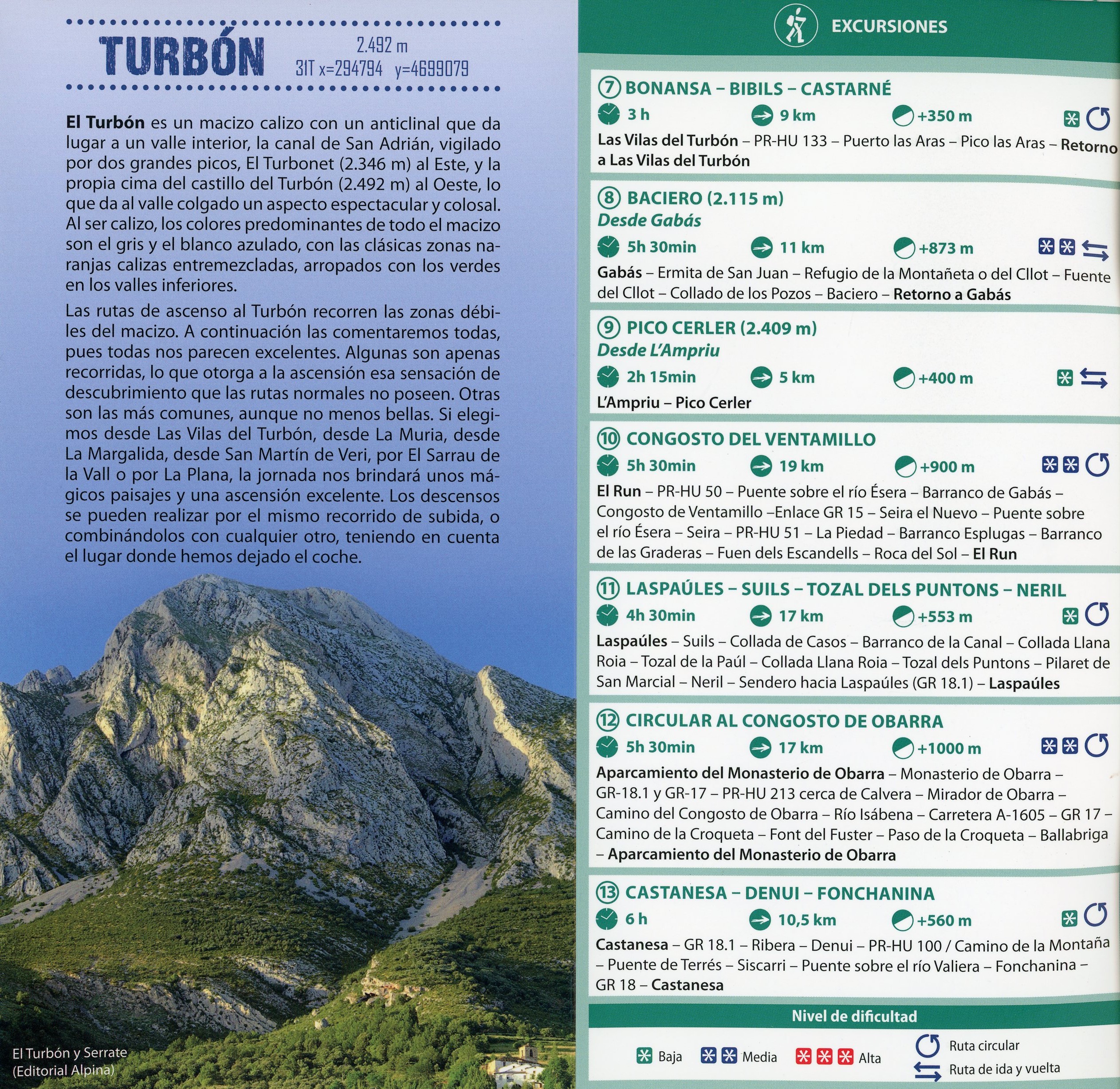 Turbón : Congostos del Ventamillo y Obarra : Pueblos del Solano · Valle de Castanesa - Miniatura 3