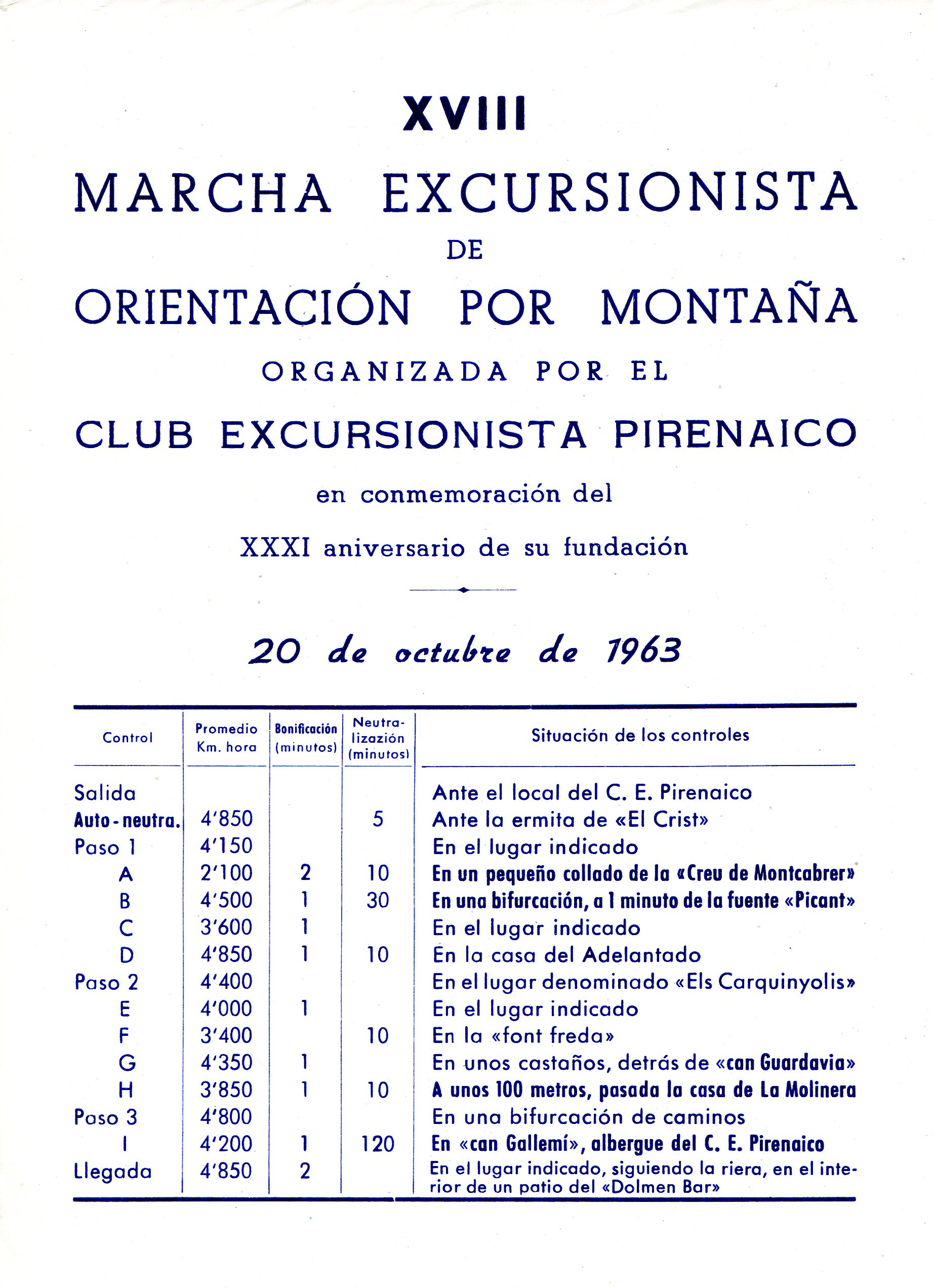 XVIII Marcha Excursionista de Orientación por Montaña : Organizadda por el Club Excursionista Pirenaico en conmemoración del XXXI Aniversario de su fundación : 20 de octubre de 1963 - Portada