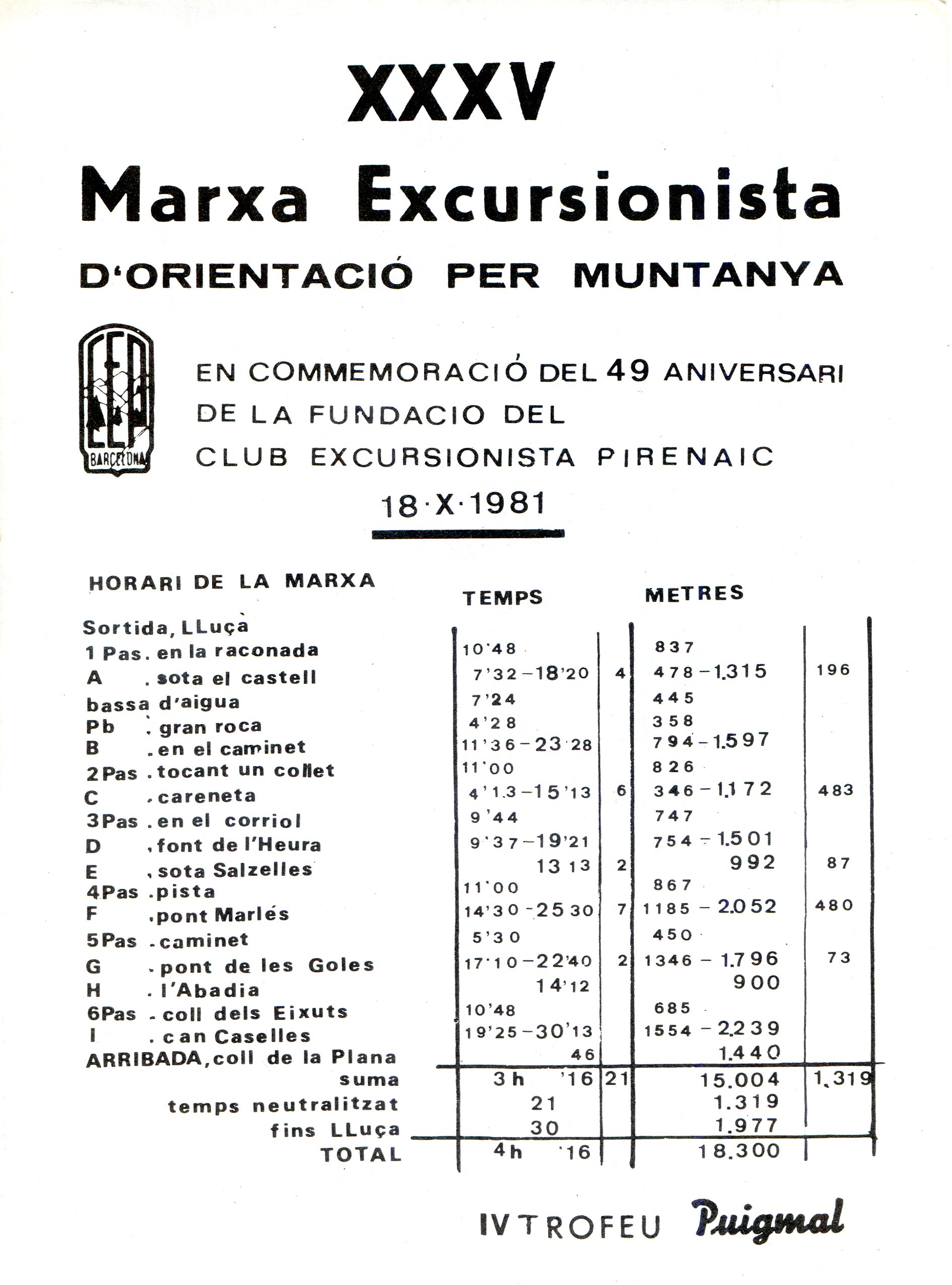 XXXV Marxa Excursionista d'Orientació per Muntanya : En commemoració del 49 aniversari de la fundació del Club Excursionista Pirenaic : 18·X·1981 : IV Trofeu Puigmal - Portada