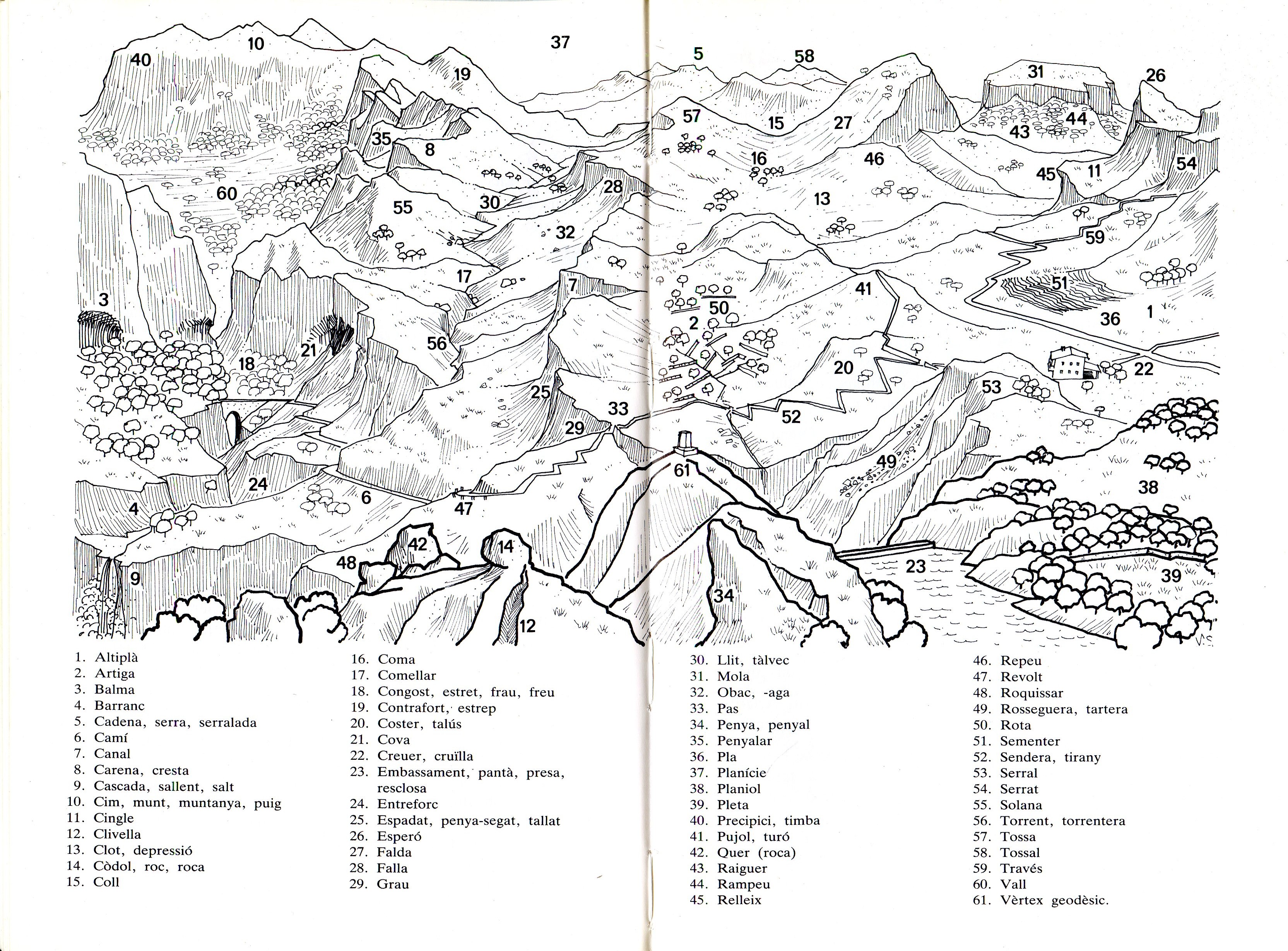 Recull de terminologia muntanyenca relacionada amb l'excursionisme - Miniatura 2